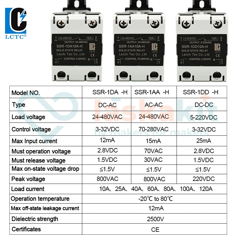 LaskaKit-lctc-ssr-Dobrý den,-bezkontaktni-ssr-rele-na-din-listu-desc